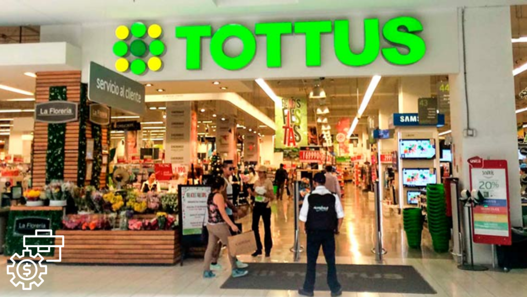 Trabajo en Tottus +20 Puestos libres|postula
